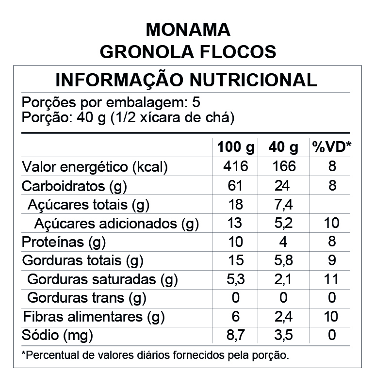 Tabela Nutricional