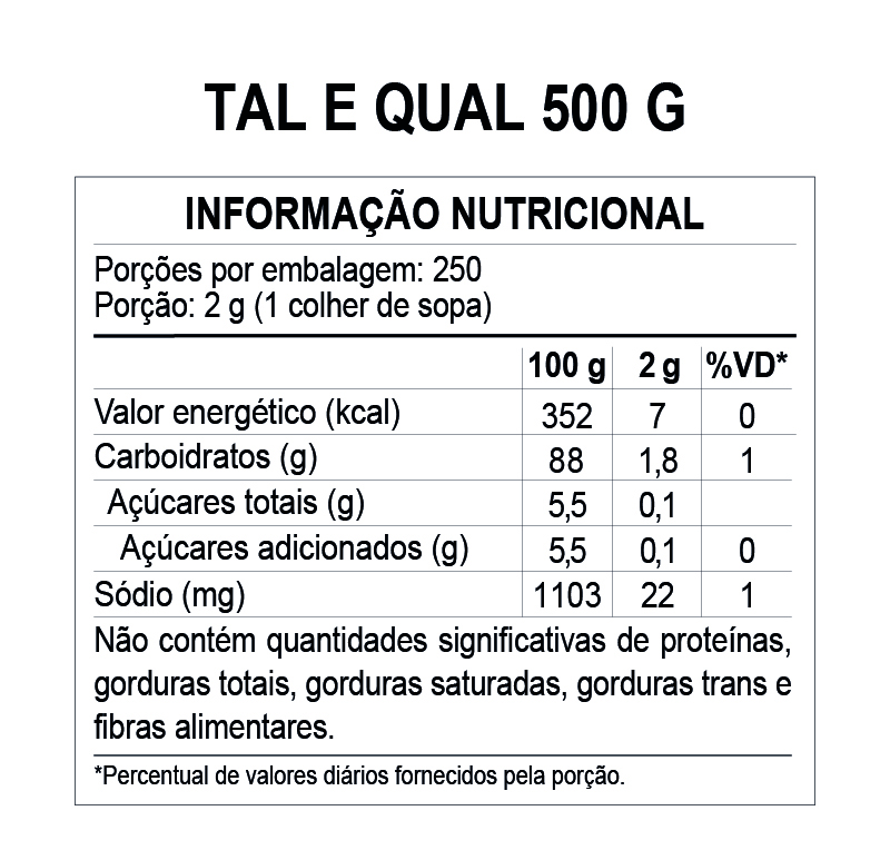 Tabela Nutricional