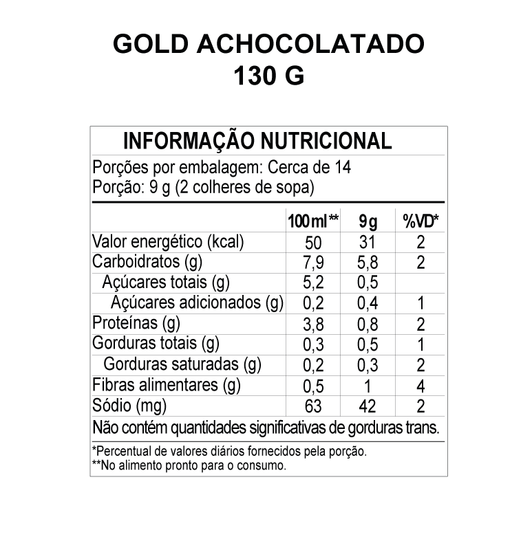 Tabela Nutricional