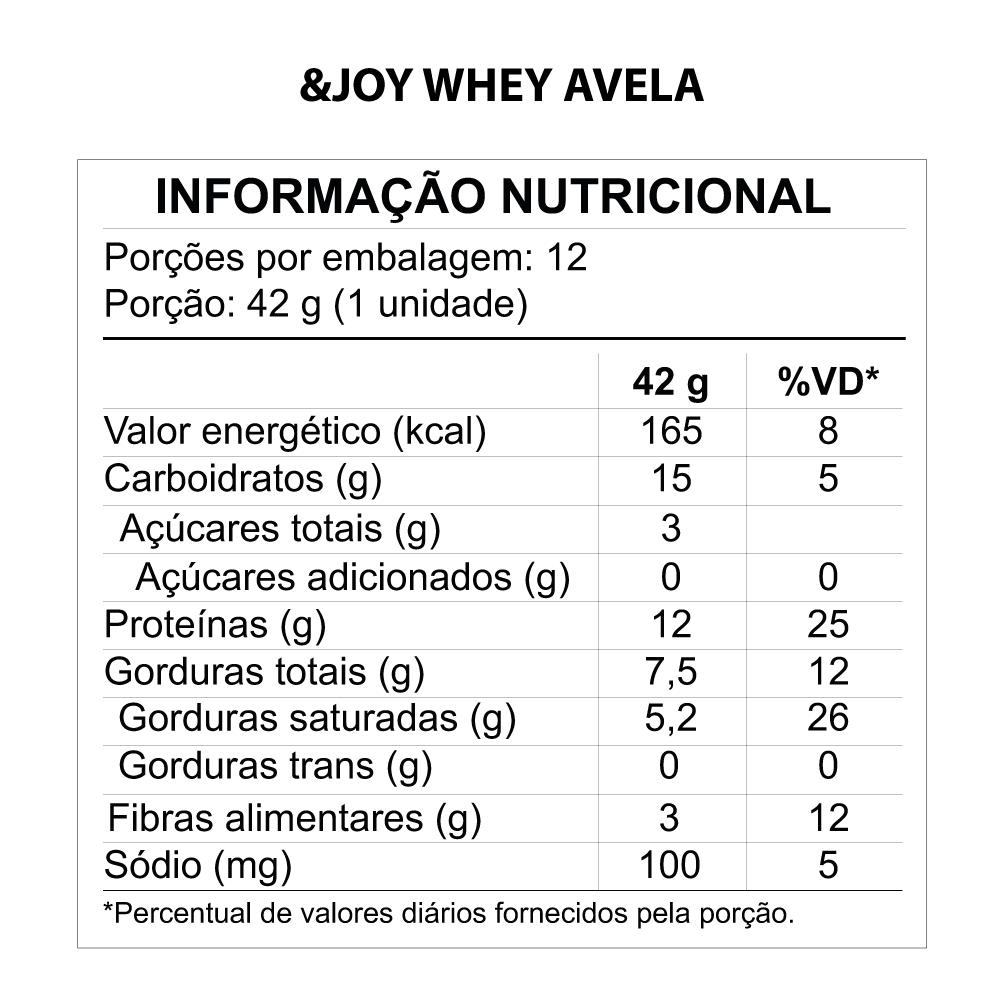 Tabela Nutricional