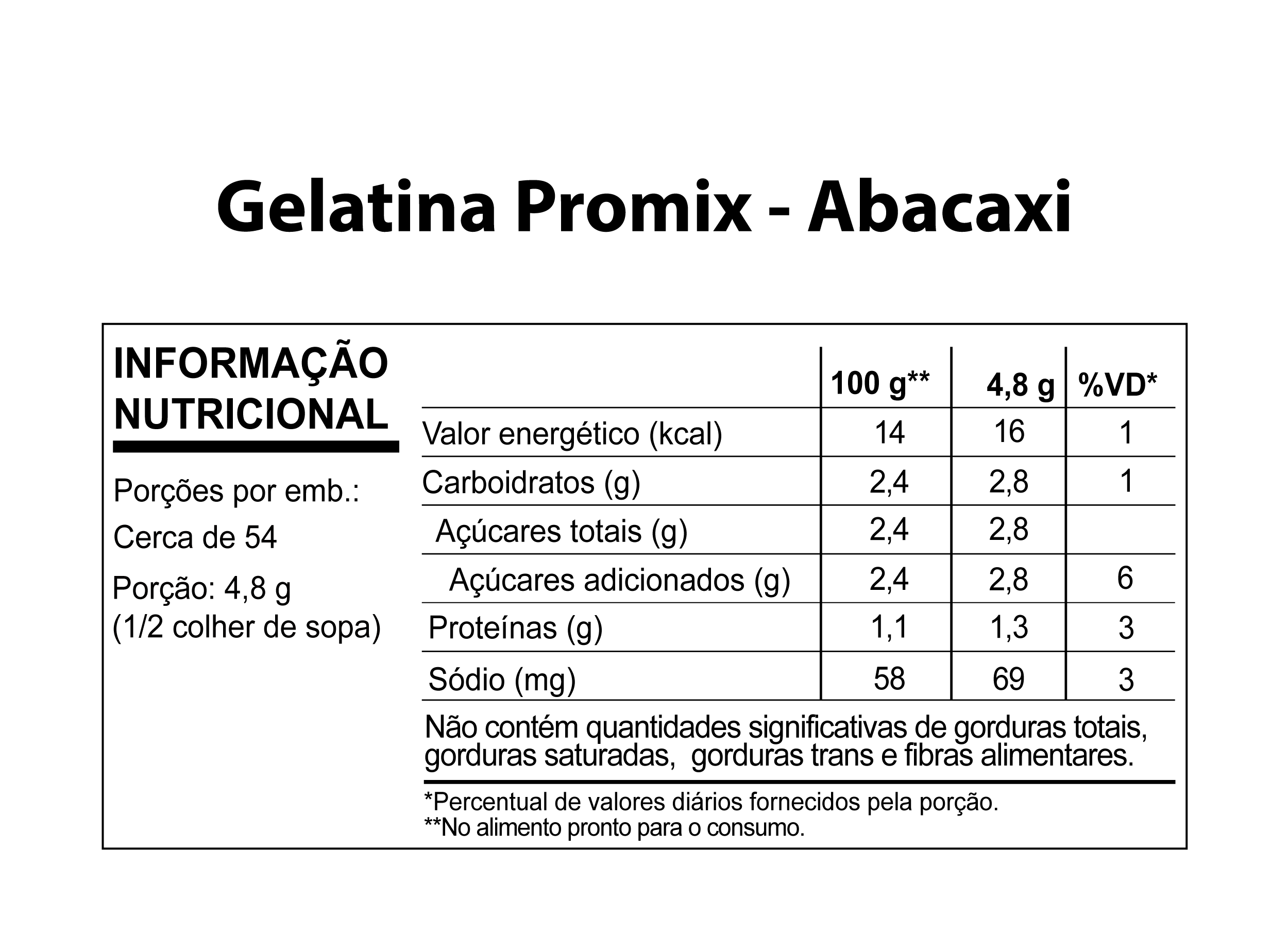 Tabela Nutricional