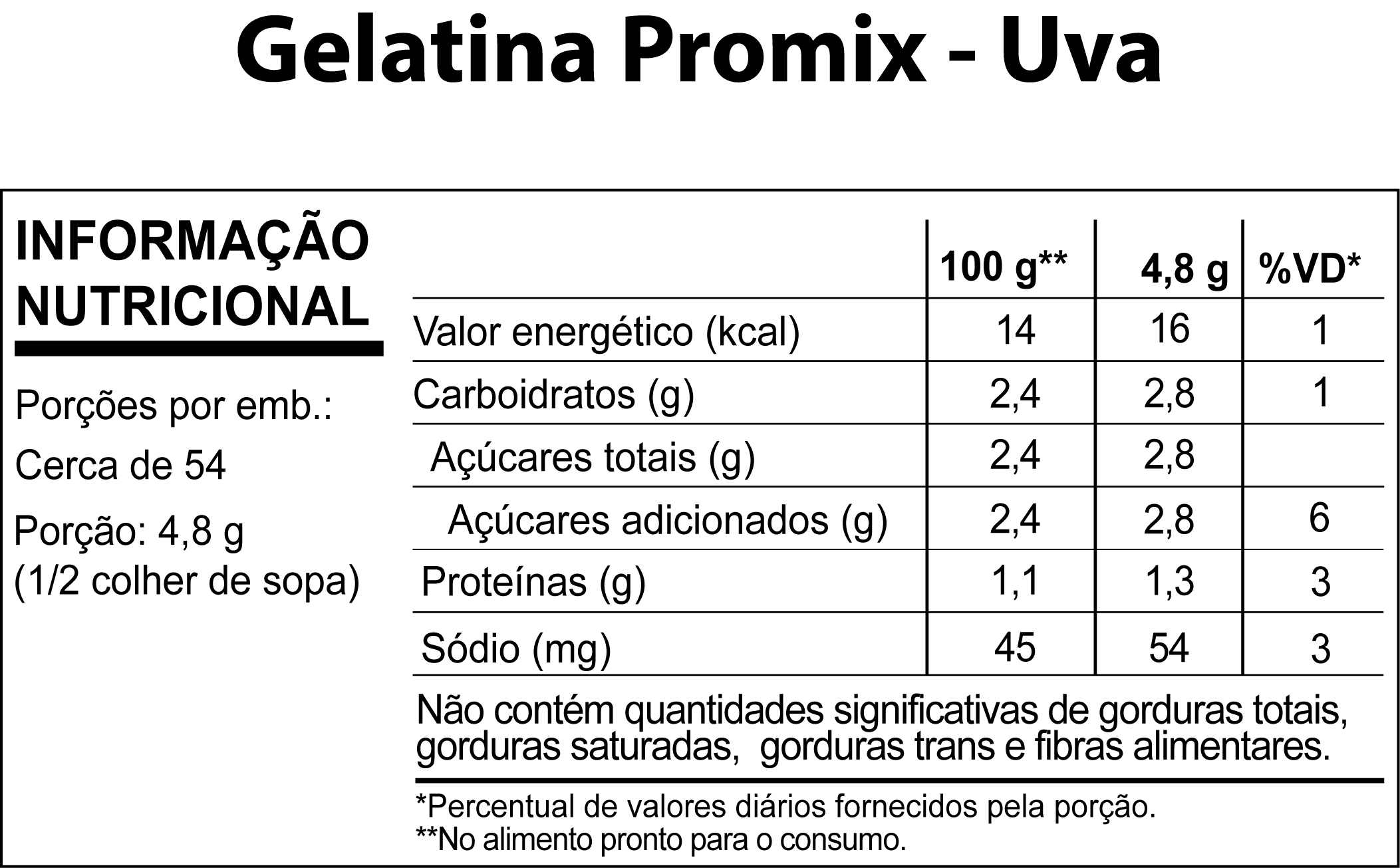 Tabela Nutricional