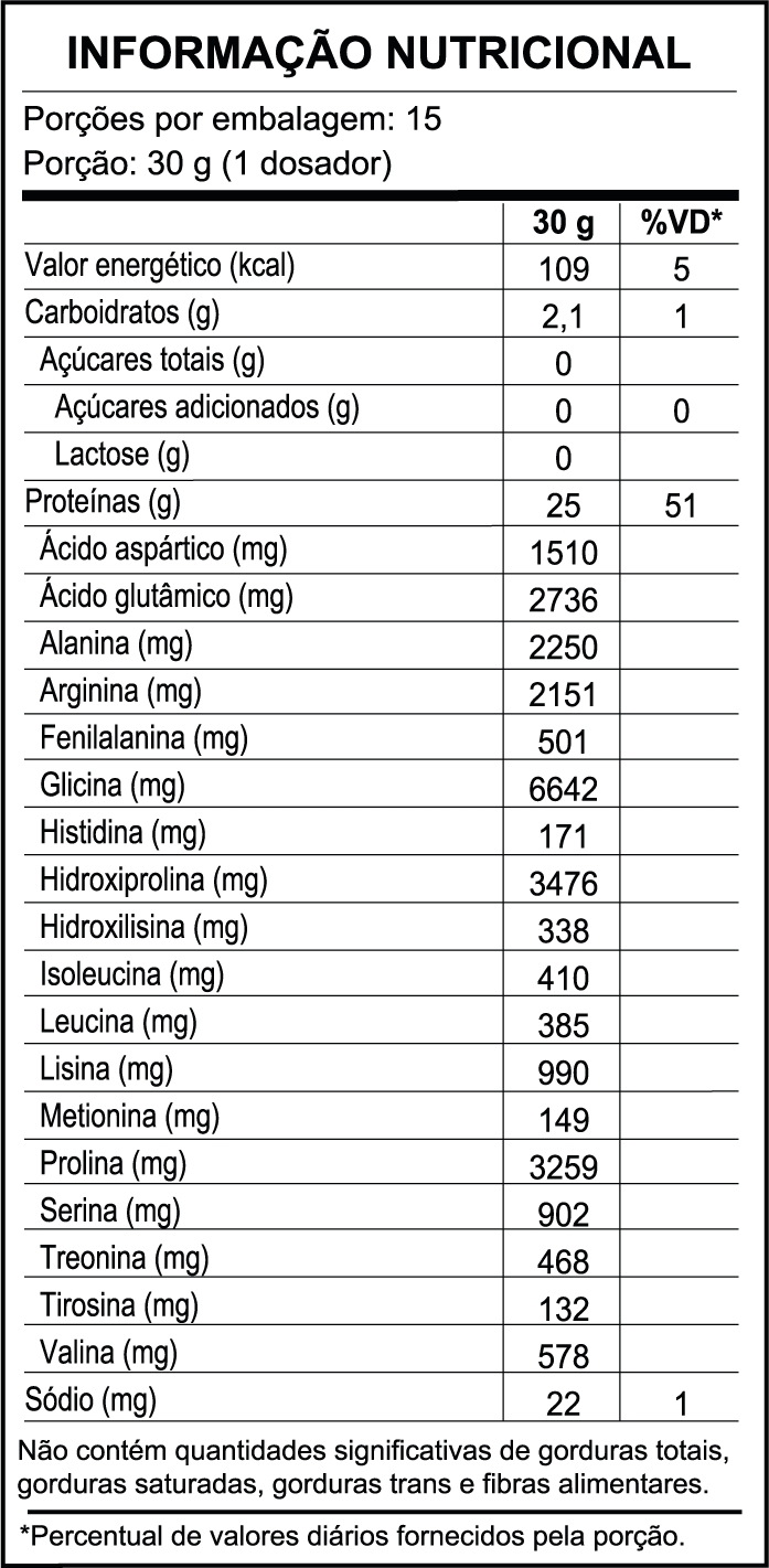 Tabela Nutricional