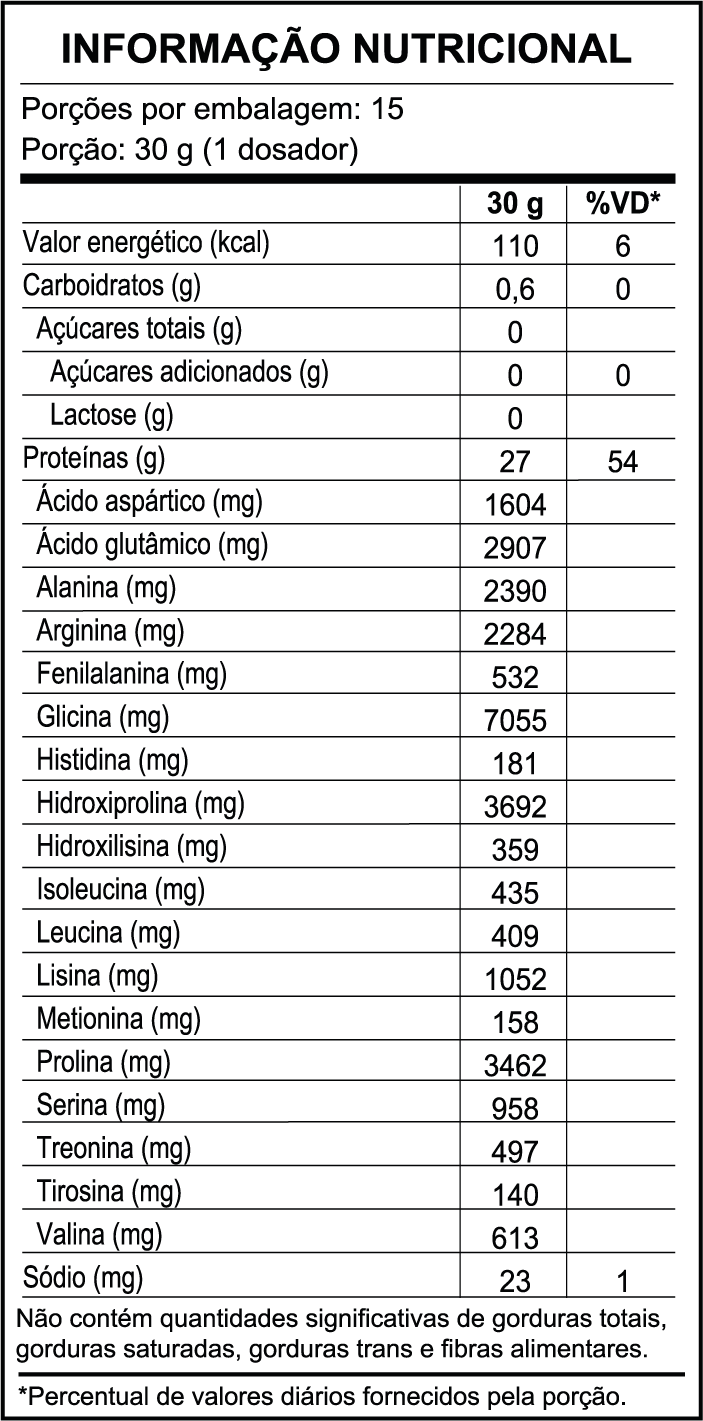 Tabela Nutricional