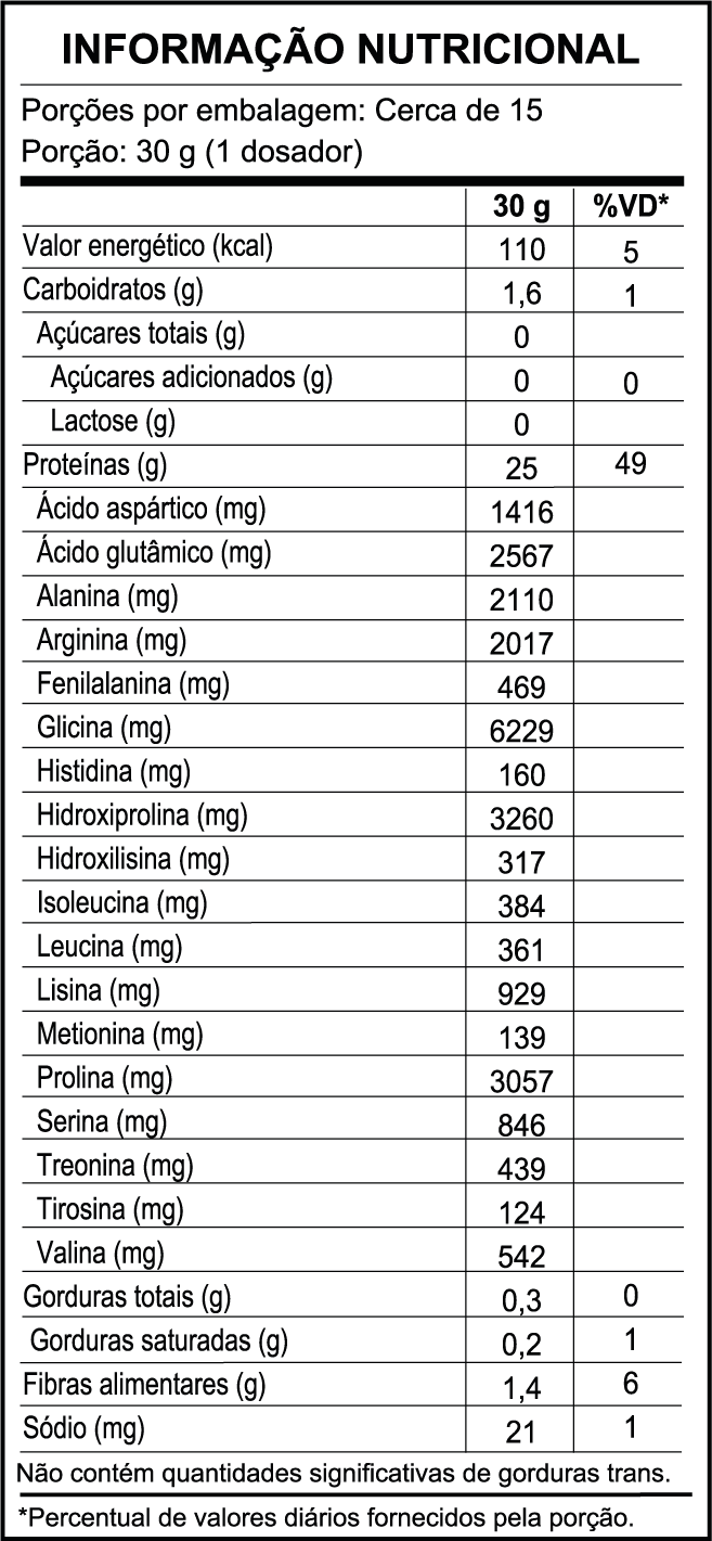 Tabela Nutricional