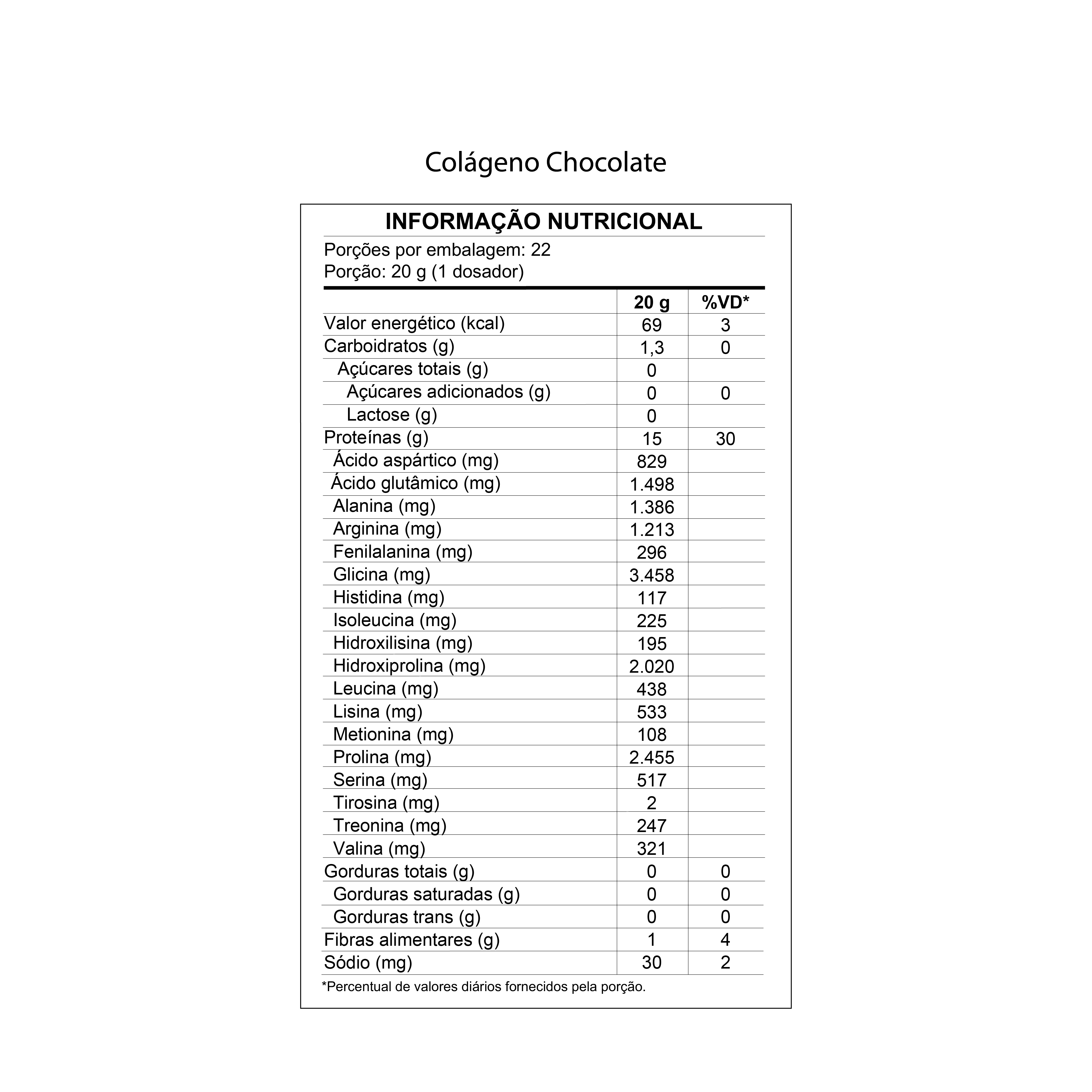 Tabela Nutricional