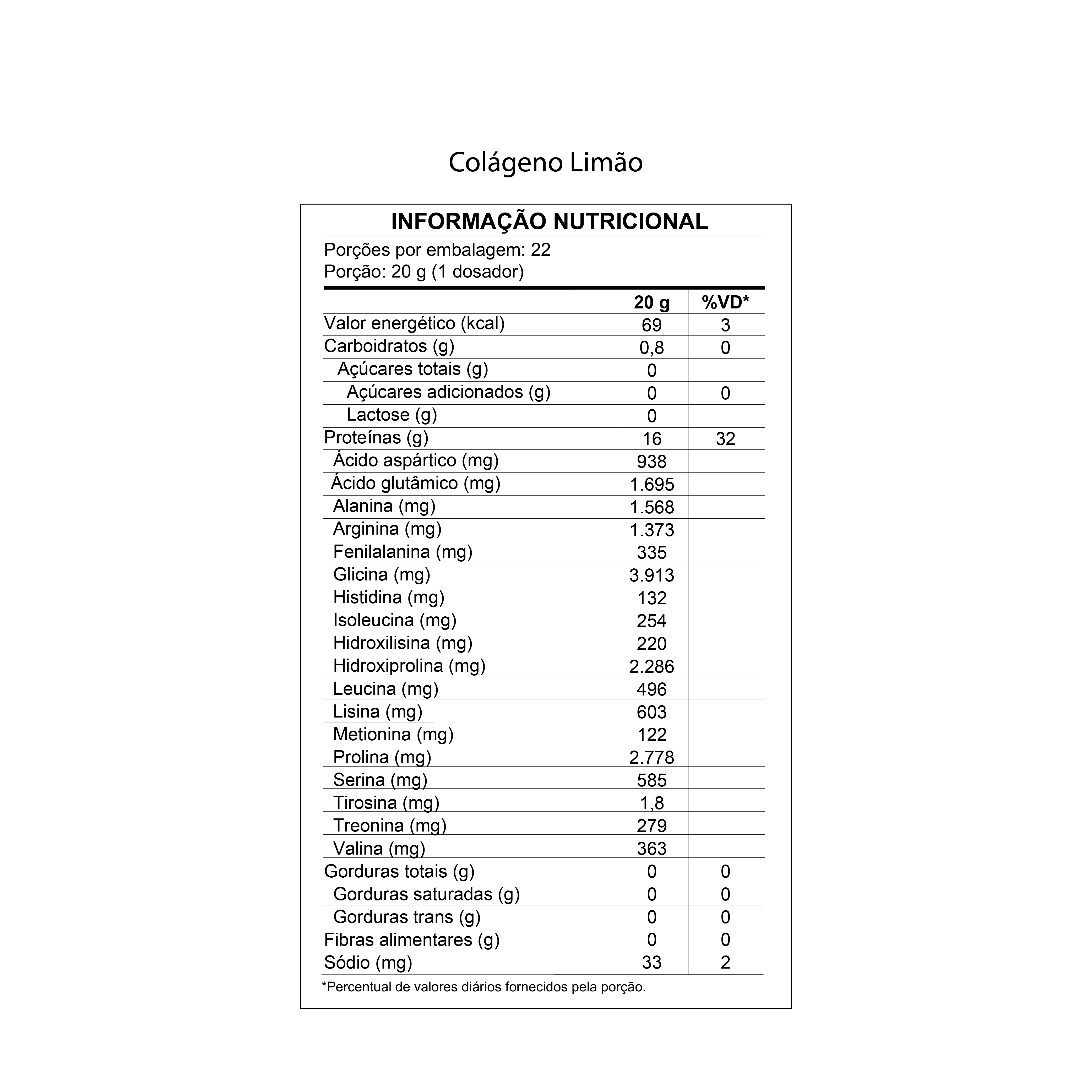 Tabela Nutricional