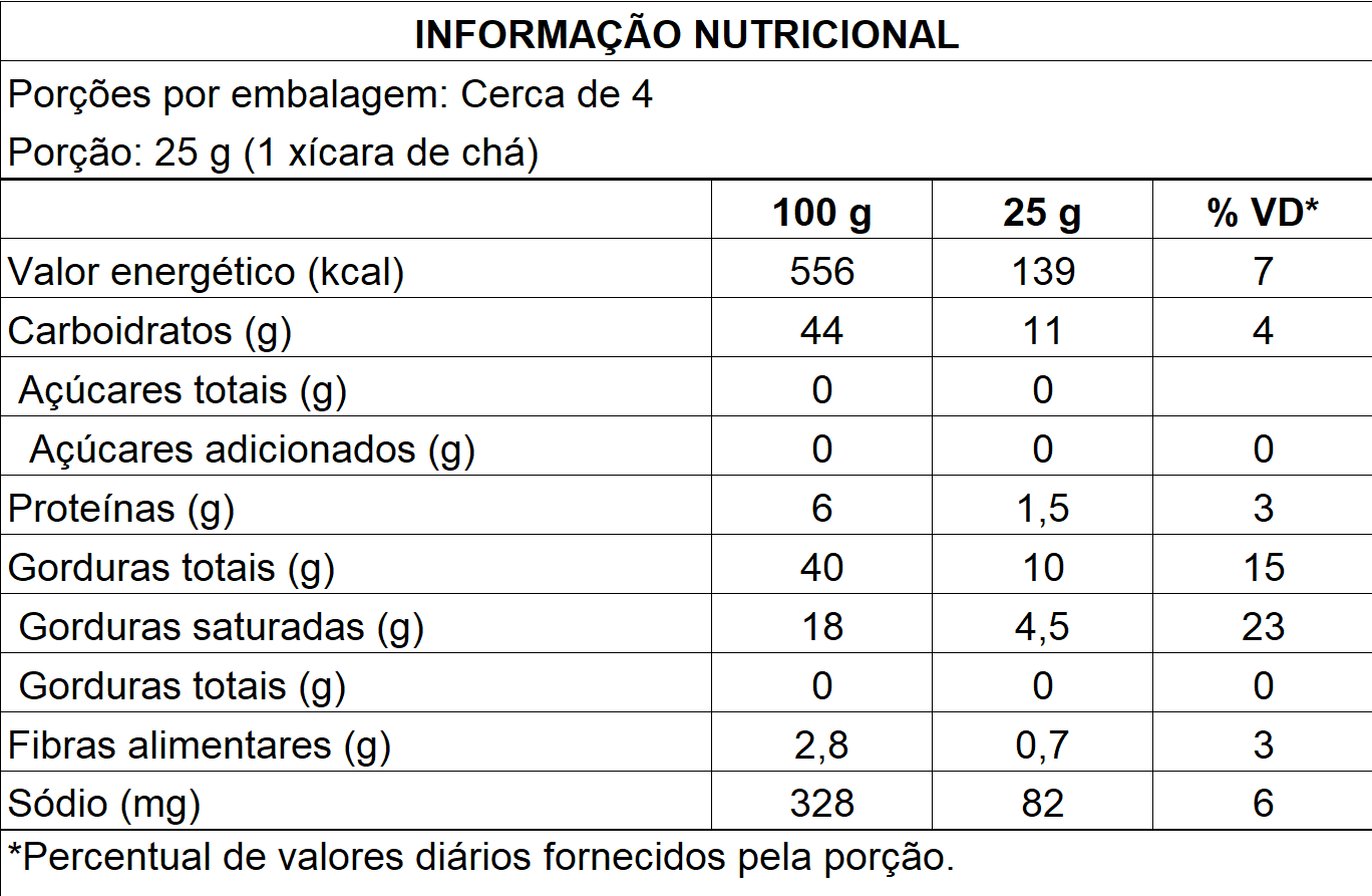 Tabela Nutricional