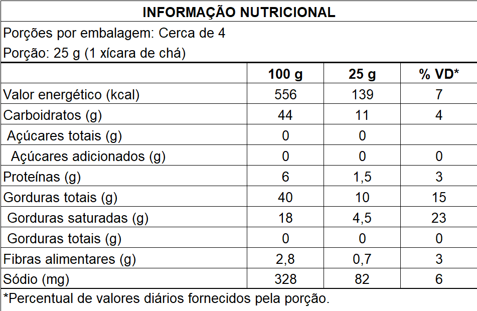 Tabela Nutricional