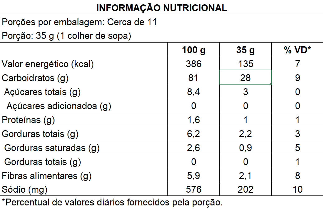 Tabela Nutricional