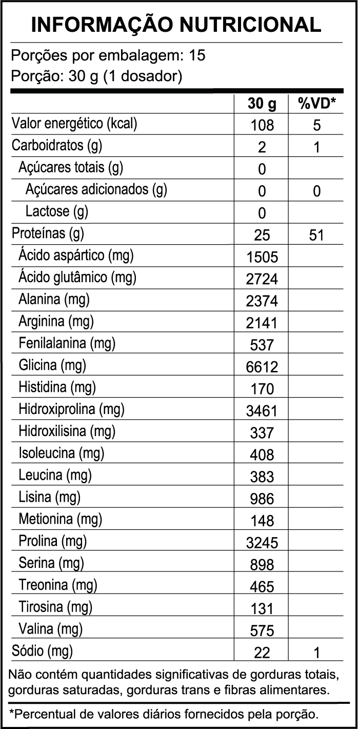 Tabela Nutricional