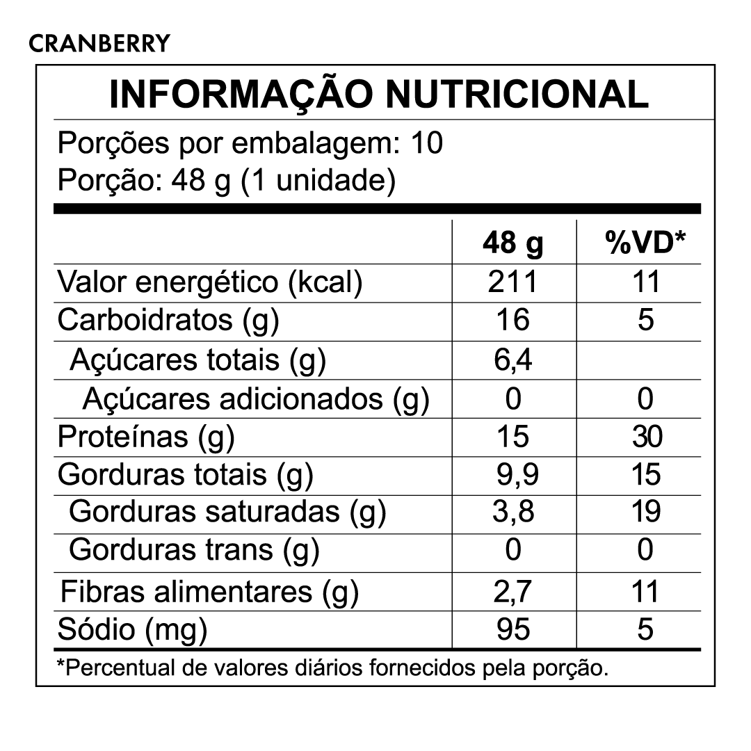 Tabela Nutricional