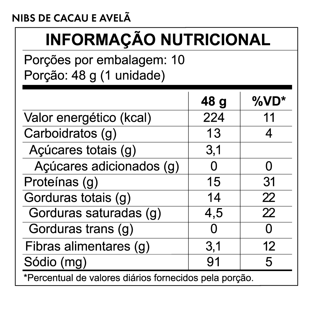 Tabela Nutricional